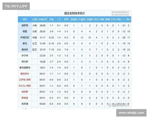 NBA球队人员大调整引发新赛季风云变幻球员转会交易深度分析